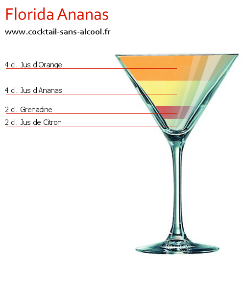 Cocktail sans alcool ananas citron, orange et grenadine : Recette de Cocktail  sans alcool ananas citron, orange et grenadine